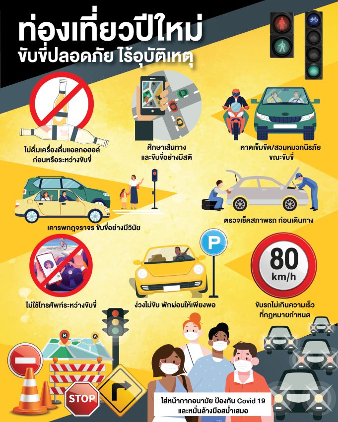8 วิธีลดอุบัติเหตุในช่วงเทศกาลปีใหม่