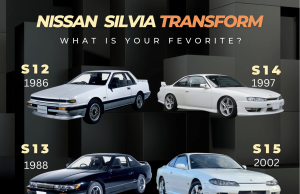 Nissan Silvia Transformation