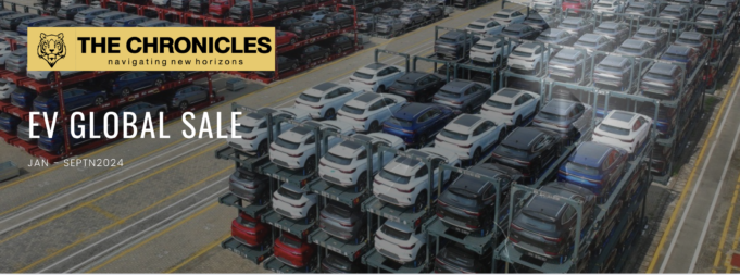 Tesla ปะทะ BYD: ระยะห่างที่ลดลงในตลาดโลก EV Global Sale: Jan - Sept 2024