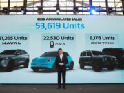 GWM (Thailand) ประกาศทิศทางธุรกิจปี 2569 ตั้งเป้าเติบโต 40% ผ่านรถใหม่ 7 รุ่น