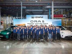 ก้าวเปลี่ยนผ่านครั้งประวัติศาสตร์! GWM เปิดสายการผลิต ORA 5 สู่ฐานทัพยานยนต์แห่งอาเซียน ผ่ากลยุทธ์ “แพลตฟอร์มเดียว” และนัยยะที่ซ่อนอยู่ของการยุติสายการผลิตเดิม