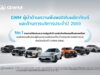 🔧🏆 GWM คว้าอันดับ 1 บริการหลังการขายแบรนด์จีนในไทย 2 ปีติด — แต่ทำไมมันถึงสำคัญมากกว่าแค่รางวัล?