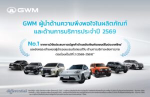 🔧🏆 GWM คว้าอันดับ 1 บริการหลังการขายแบรนด์จีนในไทย 2 ปีติด — แต่ทำไมมันถึงสำคัญมากกว่าแค่รางวัล?