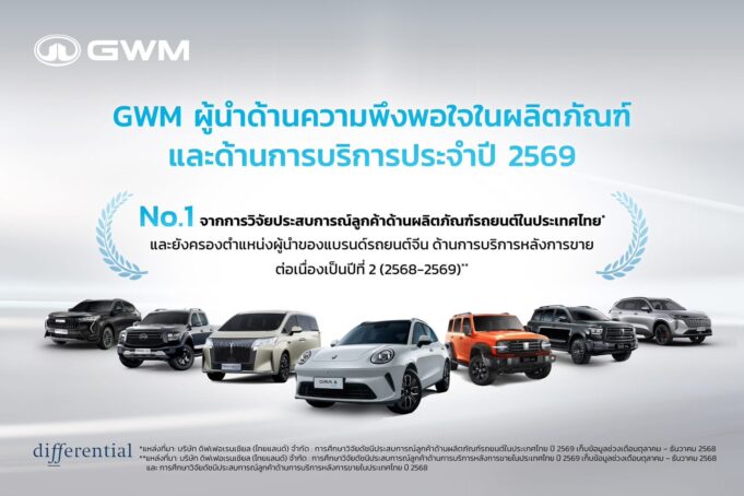 🔧🏆 GWM คว้าอันดับ 1 บริการหลังการขายแบรนด์จีนในไทย 2 ปีติด — แต่ทำไมมันถึงสำคัญมากกว่าแค่รางวัล?