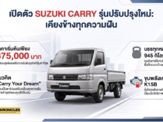 🛻💼 “Carry Your Dream” — ซูซูกิ แครี่ ปรับโฉมใหม่ราคา 375,000 บาท รถที่เป็น “ผืนผ้าใบเปล่า” ให้ทุกธุรกิจวาดฝันได้ตามต้องการ