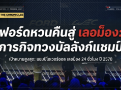 🏁🔥 “เฮนรี่ ฟอร์ดบอกว่า ‘ไปสอนมันเลย'” — 60 ปีหลังสงครามกับเฟอร์รารี ฟอร์ดประกาศกลับสู่เลอม็อง 2027 พร้อม V8 Coyote และทีมนักแข่งระดับโลก