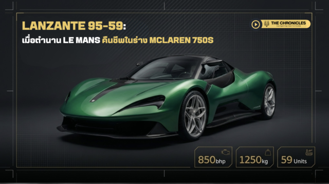 Screenshot 2569-07-15 at 15.31.53