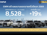 เจาะลึกกลยุทธ์ GWM 2026: เมื่อ “ความเชื่อใจ” สำคัญกว่า “ราคา” และการเดิมพันครั้งใหม่ในตลาดยานยนต์ไทย 🚗💨