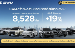 เจาะลึกกลยุทธ์ GWM 2026: เมื่อ “ความเชื่อใจ” สำคัญกว่า “ราคา” และการเดิมพันครั้งใหม่ในตลาดยานยนต์ไทย 🚗💨