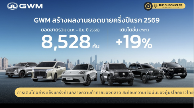 เจาะลึกกลยุทธ์ GWM 2026: เมื่อ “ความเชื่อใจ” สำคัญกว่า “ราคา” และการเดิมพันครั้งใหม่ในตลาดยานยนต์ไทย 🚗💨