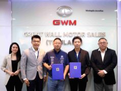 ครั้งแรกในไทย! GWM จับมือ สยามอินเตอร์การประมูล เปิดแคมเปญ “Good Cat Good Price” การันตีราคาขายต่อ ORA Good Cat แก้ปัญหาหนักใจที่สุดของคนใช้ EV