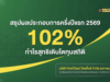 TVH เผยผลประกอบการครึ่งปีแรก 2569 กำไรโตแข็งแกร่งกว่า 102% เมื่อ “ผู้เล่นอันดับ 10” ของตลาดประกันภัยไทยเลือกเดิมพันกับ AI Ecosystem