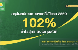 TVH เผยผลประกอบการครึ่งปีแรก 2569 กำไรโตแข็งแกร่งกว่า 102% เมื่อ “ผู้เล่นอันดับ 10” ของตลาดประกันภัยไทยเลือกเดิมพันกับ AI Ecosystem