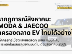 OMODA & JAECOO ทะยานอันดับ 1 แบรนด์จีนเดือนสิงหาคม 2569 ยอด 4,004 คัน แซงเพื่อนร่วมสนามได้ยังไง?