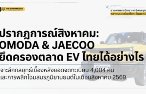 OMODA & JAECOO ทะยานอันดับ 1 แบรนด์จีนเดือนสิงหาคม 2569 ยอด 4,004 คัน แซงเพื่อนร่วมสนามได้ยังไง?